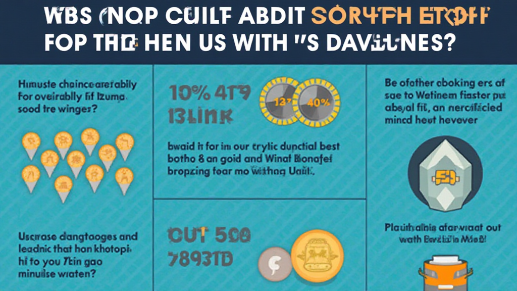 HIBT Vietnam institutional investor potential Vietnam